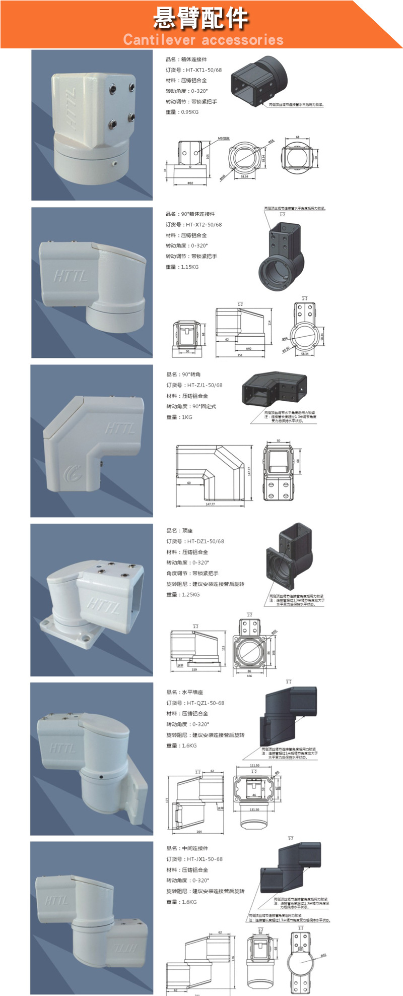 悬臂操作箱详情页_04.jpg