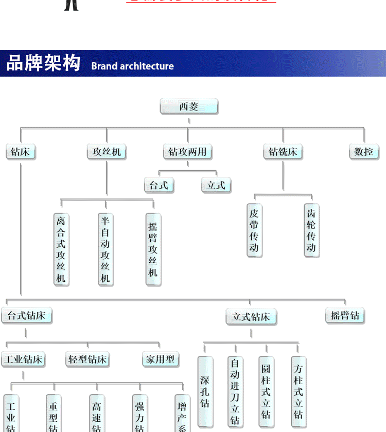 详情页简洁版_06