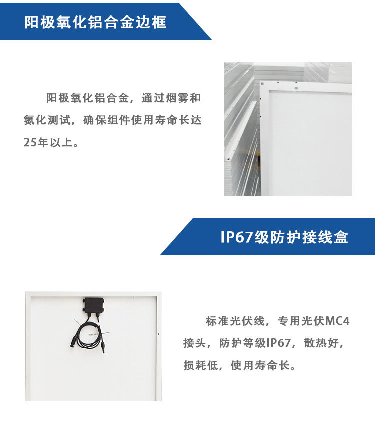 高效太阳能板详情页--_10