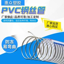 ���lPVC䓽z�ܴ�ڏ�͸��ܛ��ݔˮ���Ӹ߉����z��������Ƥ��ˮ��