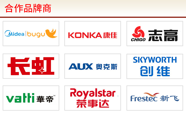 合作品牌商