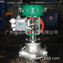 ��ӦVXSϵ��������Ĥ���ε������ڷ� ���������ַ��š����갲ȫ��