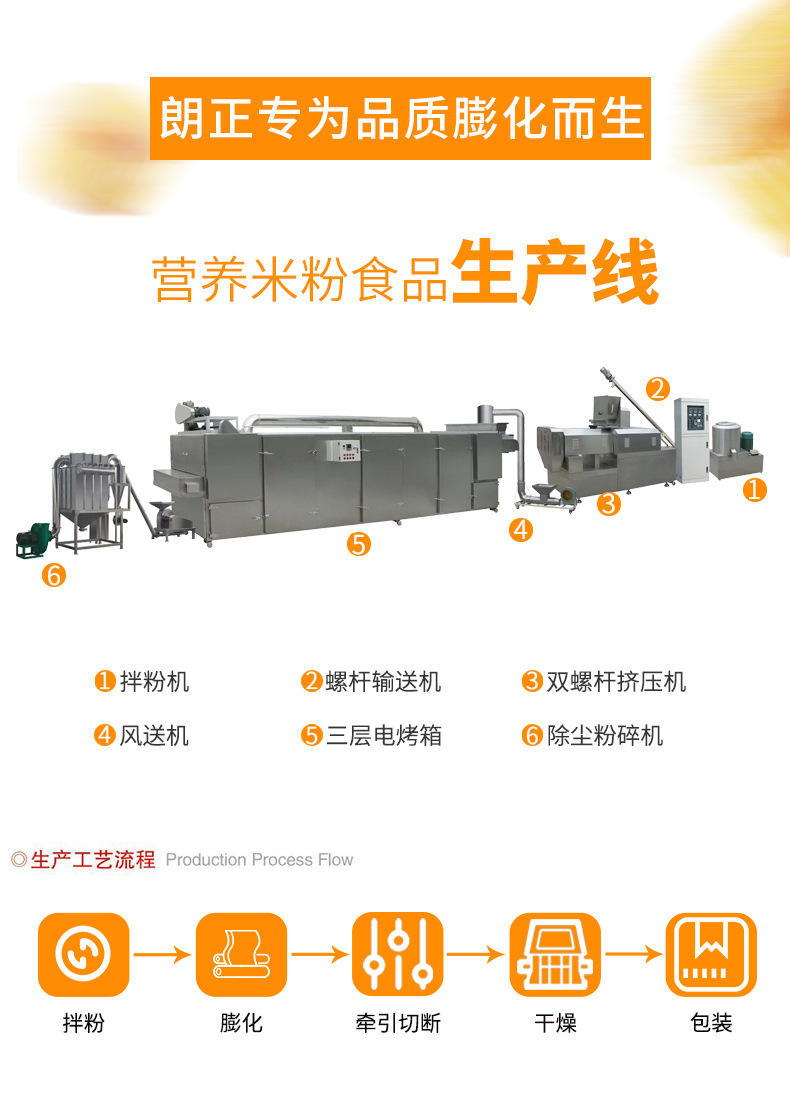 17营养米粉食品生产线_01.jpg