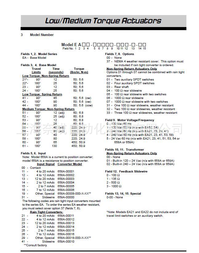 Actuator Model Selection
