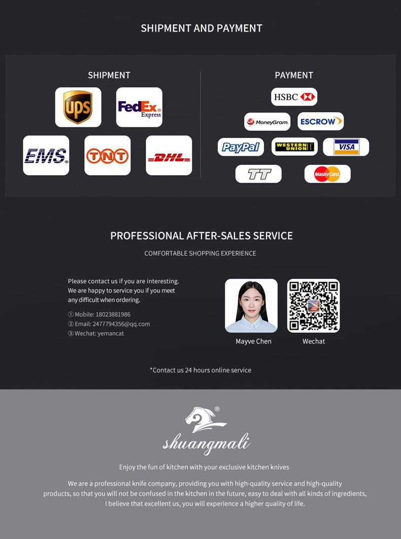 详情收尾联系方式