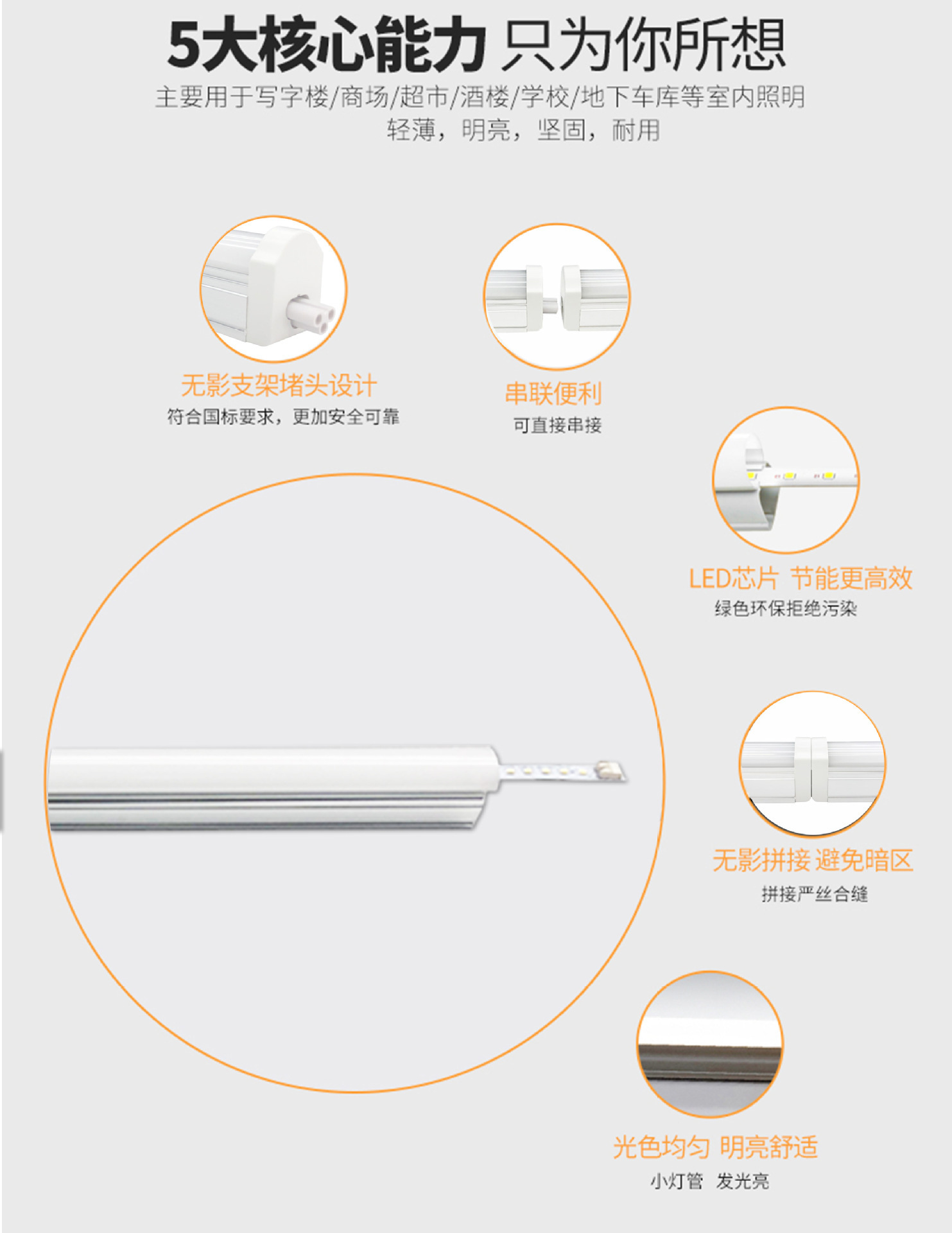 工厂直销T5 T8led灯管灯具0.6米1.2米1.5米2.4米 LED一体化支架灯-阿里巴巴