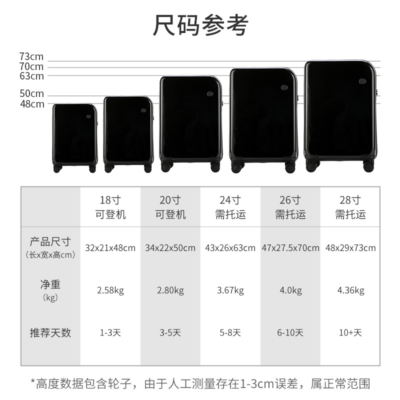 鸿一行李箱新款皮箱拉杆箱女24万向轮小型20寸密码箱旅行箱男详情19