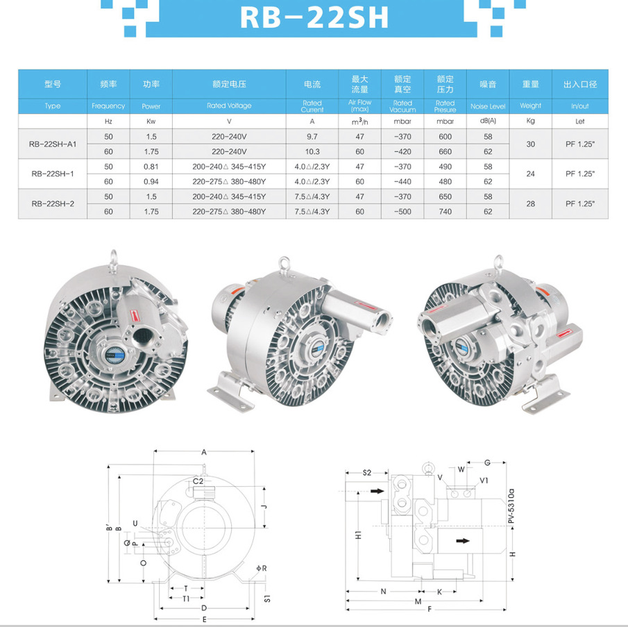 源头工厂批发高压防爆鼓风机 铝合金环形负压吸风防爆气泵