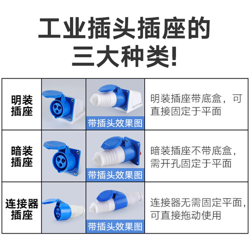 Industrial plug and socket connector three-phase electric 3-core 4-core 5-hole 16A/32A waterproof and explosion-proof aviation plug docking