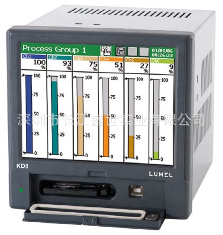 波兰LUMEL传感器，电流表、电流互感器、测量仪表EA17N 400/5A