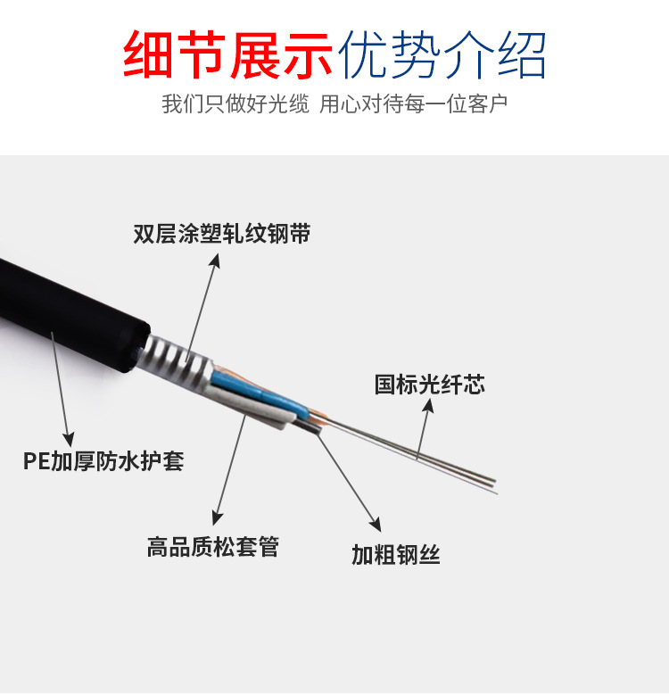 光纤光缆GYXTW中心束管层绞单模多模千兆电信级工程监控网络安装