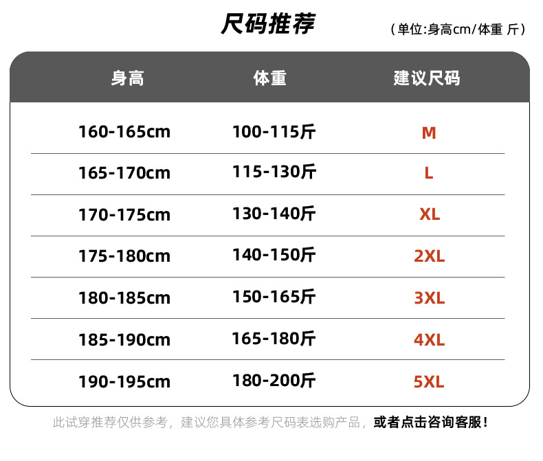 一键复制_20200721135138