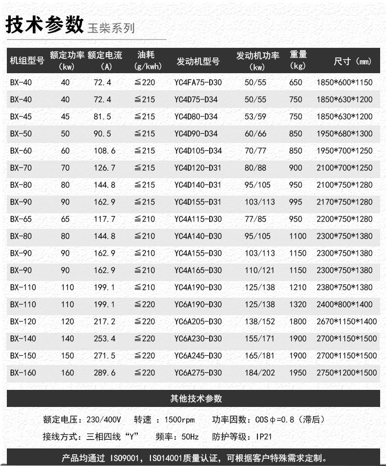 玉柴发动机型号