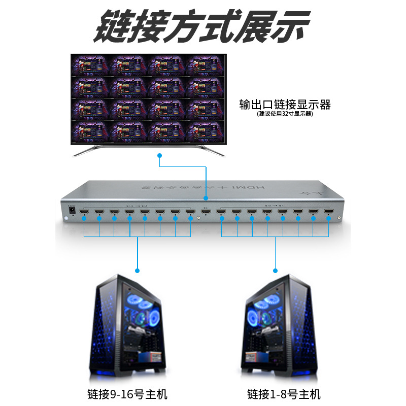 Shanghai Cooperation Organization 16-output screen splitter HDMI splitter 4-in-1-out seamless DNF synchronizer DNF brick 8-output