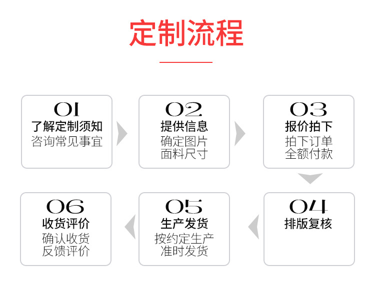 阻燃卷帘logo定制