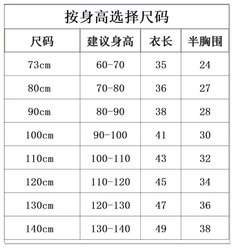 尺码2