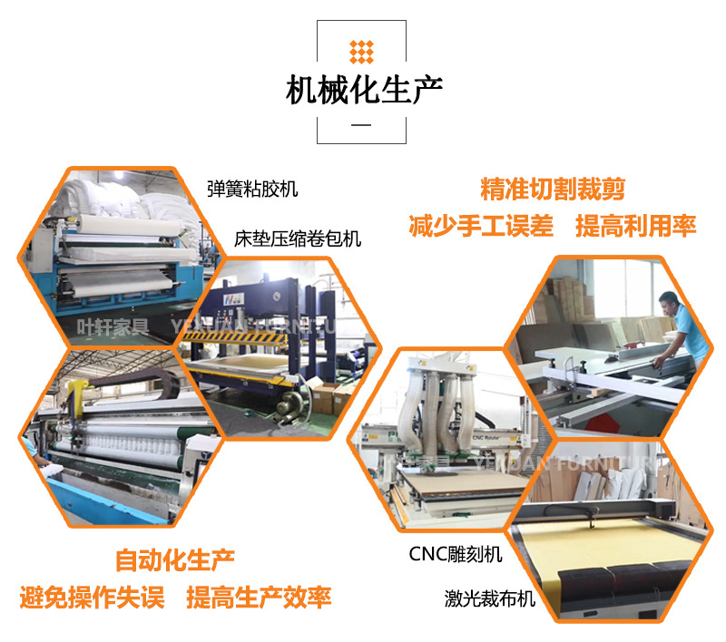 机械化生产-叶轩家具