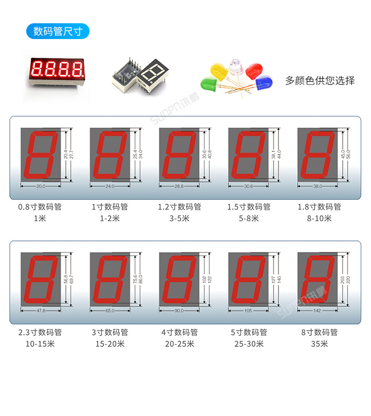 F2-定制指导_04.png