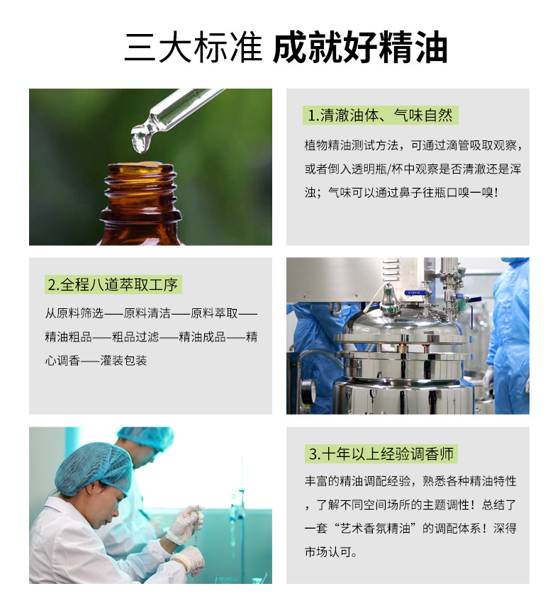 复合香薰套盒-详情(1)_06