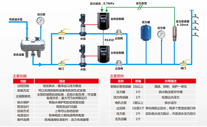 PDG10系列详情11.jpg