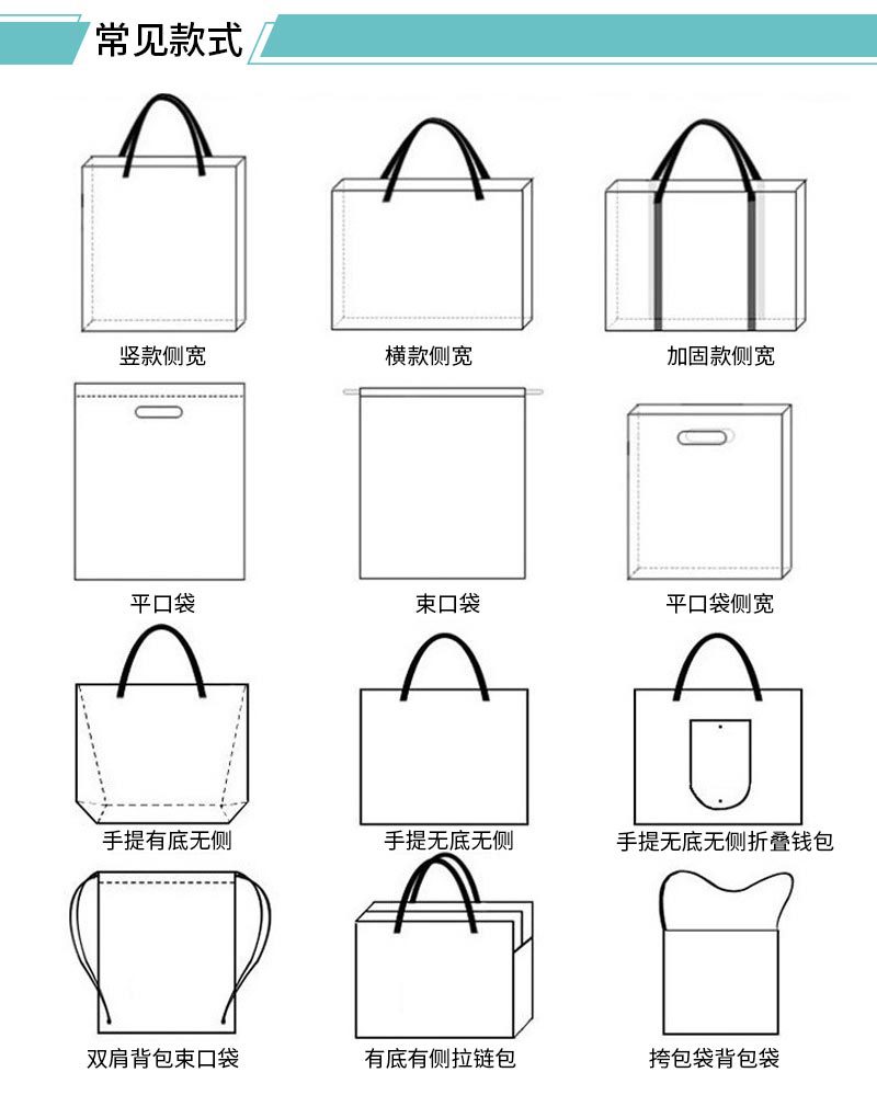 手提袋详情页_09