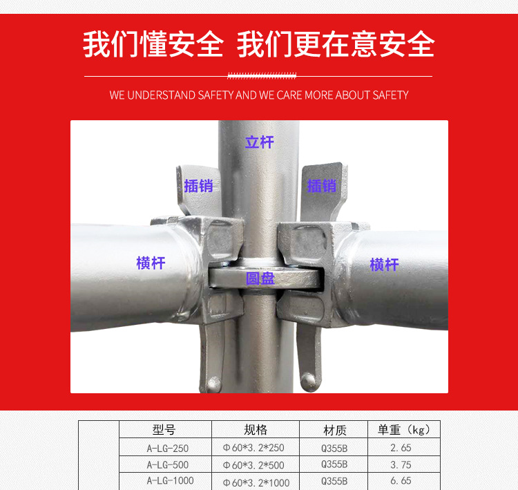 盘扣式脚手架_06