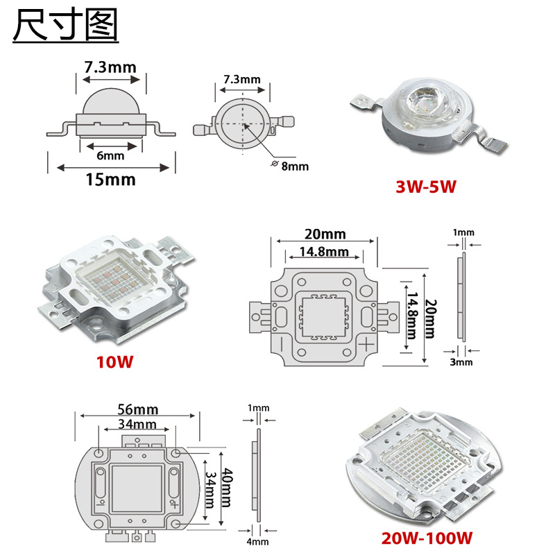 O1CN01ycr4Fo22jUrxbFnP8_!!8047