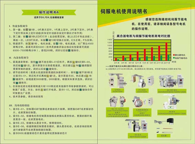 20370  缝纫机马达550W节能电动机单相直流无刷高速伺服调速电机厂家详情16