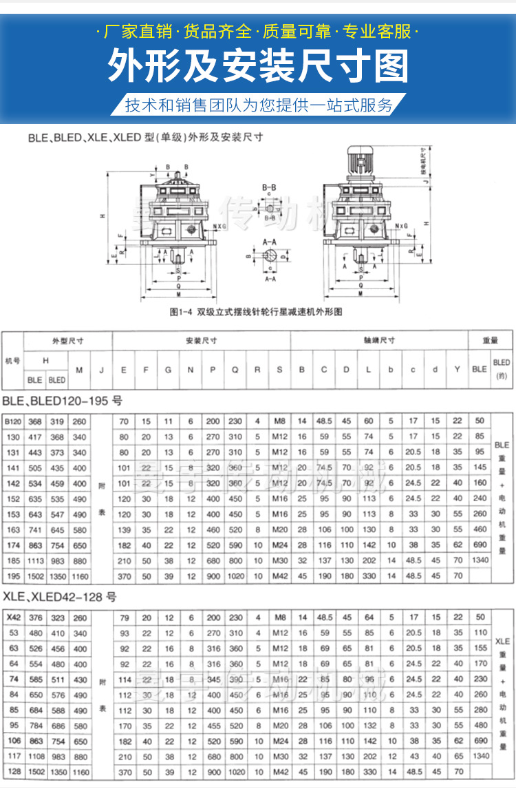 BLED摆线针轮减速机详情页_08.jpg