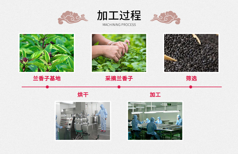 Basil Seeds Ming Lie Zi 500g Bulk Herbal Tea Seeds for Drinks and Desserts details