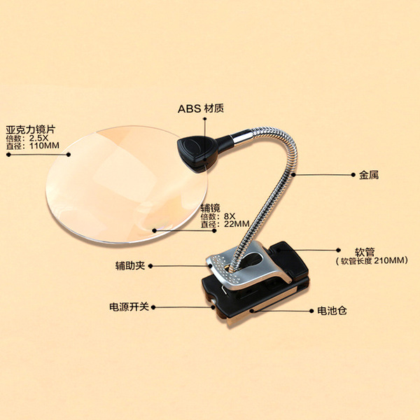 Chuda 2 uses a clip -type table lamp to put the large mirror 110…
