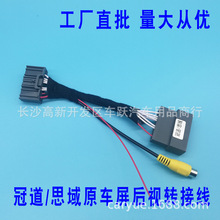 �m�ñ���ڵ�/URV˼��������ӊW��ِԭ܇����܇Ӱ���ҕ�D�Ӿ�