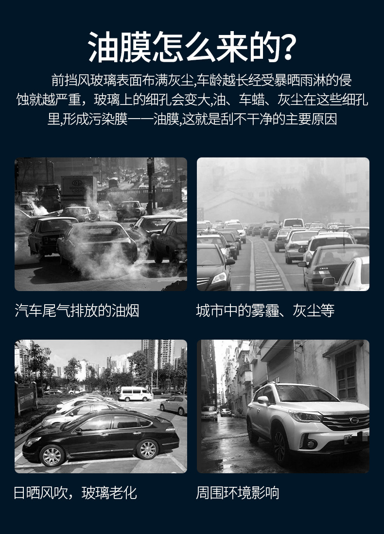 Car Oil Film, Car Windshield Patented Oil Film Cleaner, Oil Film Stain Remover, Car Glass Oil Stain Cleaner