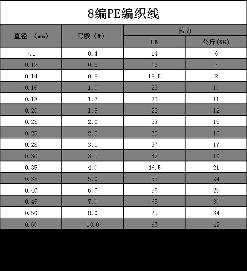 鱼线YGK-X8 (8).jpg