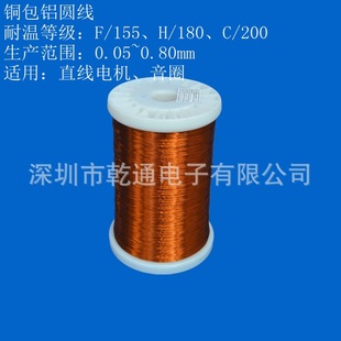 0.70mm�~���X��ճ����� CCA������ճ�~���X SVEICCAW��ճ�~���X