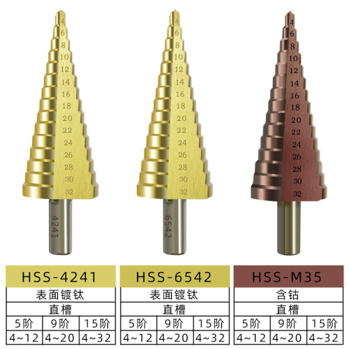 Pagoda drill bit stainless steel iron aluminum plate metal hole opener drill bit spiral ladder tower type step hole expander