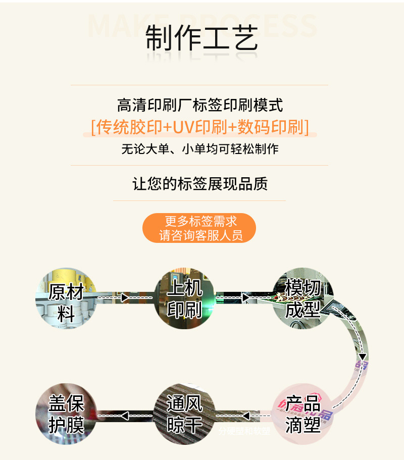 千溢不干胶通版内页_11