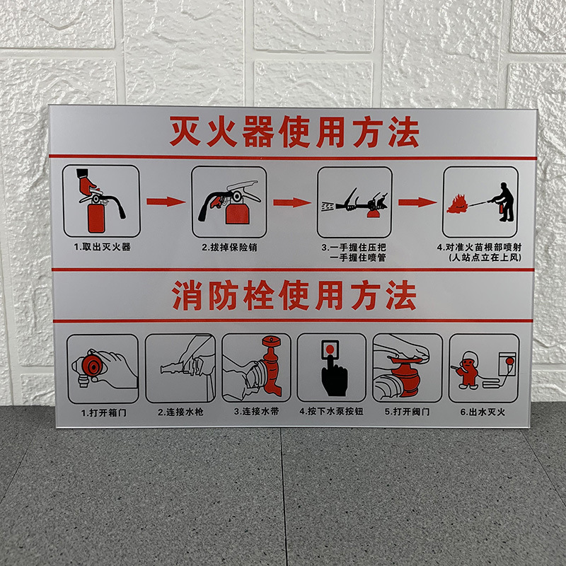 Acrylic Fire Extinguisher Identification cards Fire hydrant equipment indicator Use method Explain security Place Prompt