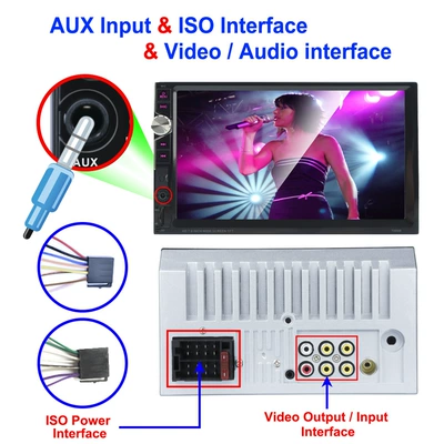 card USB, Car mp4