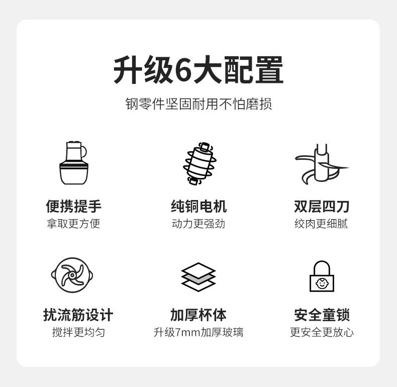 绞肉机详情页-626_02