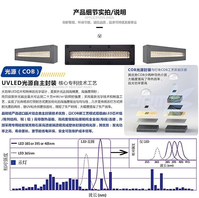 打印选uvled固化灯油墨光油烘干工厂定制uv固化家具油漆固化机