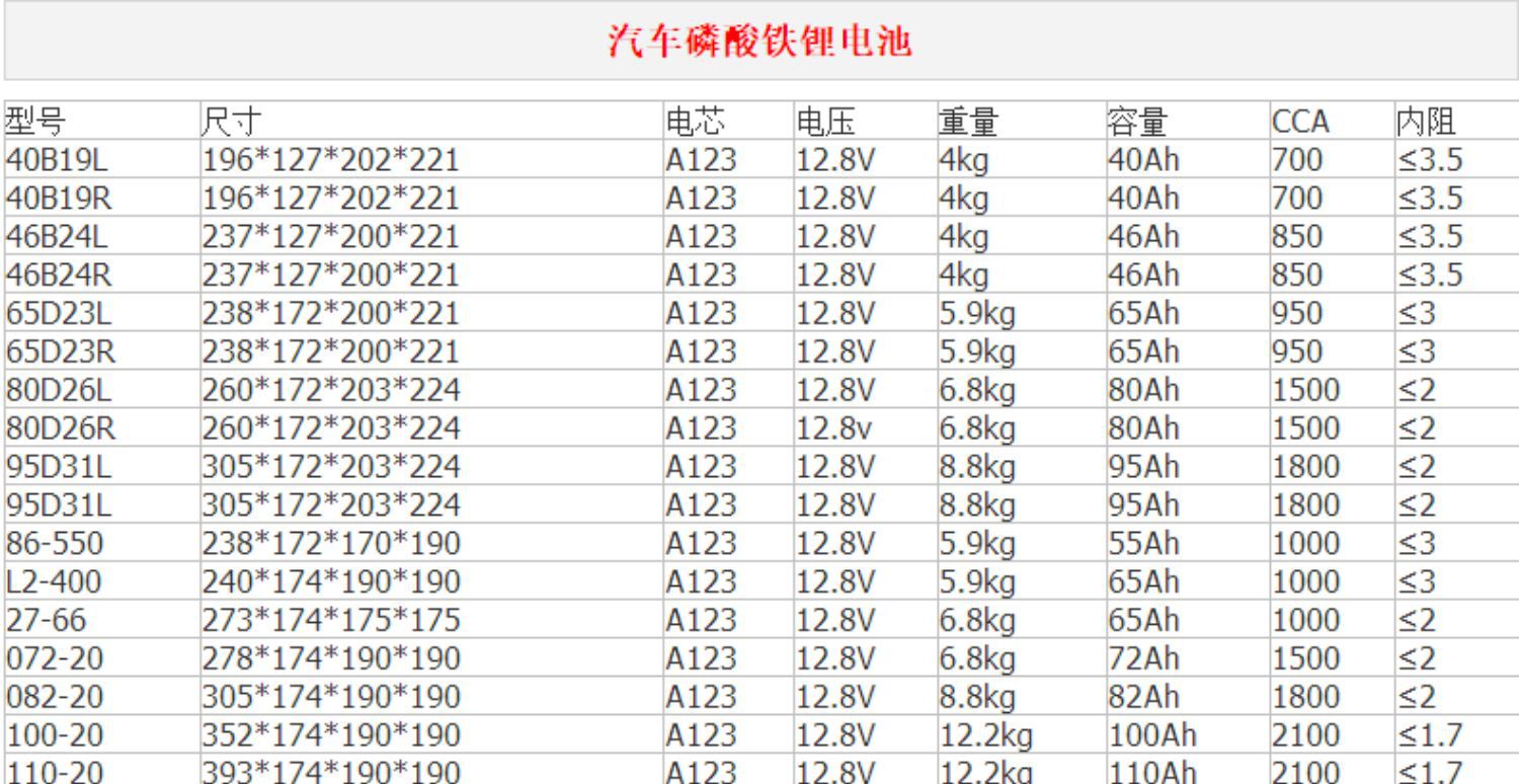 O1CN01YXqz8q1mrFgkH598i_!!5150