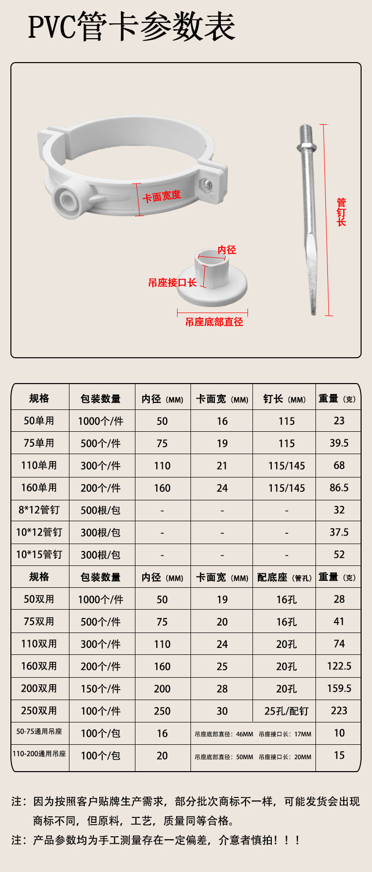 亚昌PVC排水管卡 源头工厂直供 吊卡配底座 墙卡配钉 PVC管卡吊卡-阿里巴巴