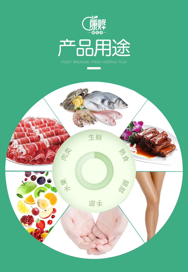 2PE保鲜膜-拷贝-修改_13.jpg