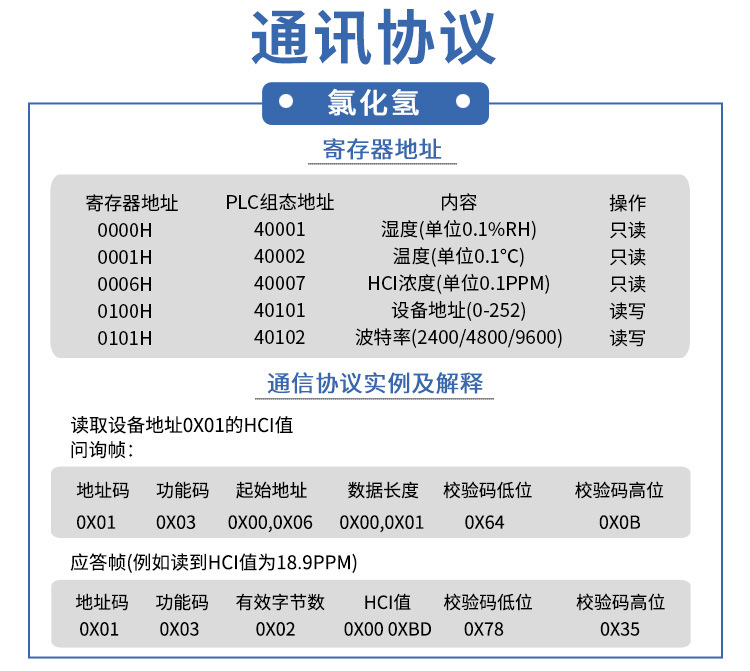 氰化氢四种气体_14.jpg