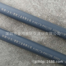 hɫUPVC  SCH80 ANSI PVC-Uoˮ|PVC