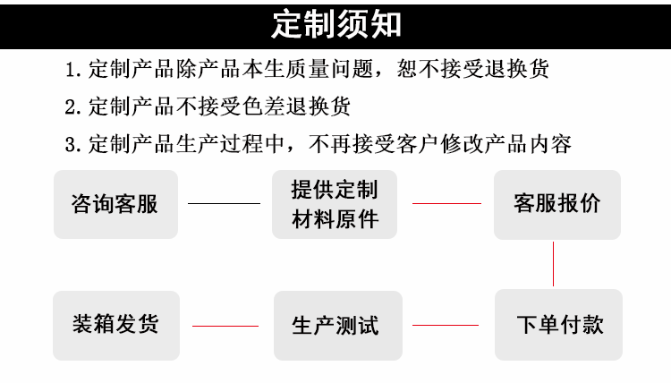 Beishan Apple с круглым отверстием Details_09