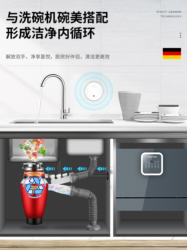 垃圾处理器-新款-主图-750X1000-05