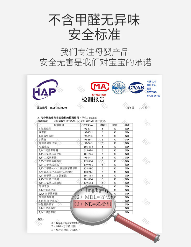 妈咪包双肩手提多功能女母婴包大容量外出旅行USB充电妈妈宝妈包详情149