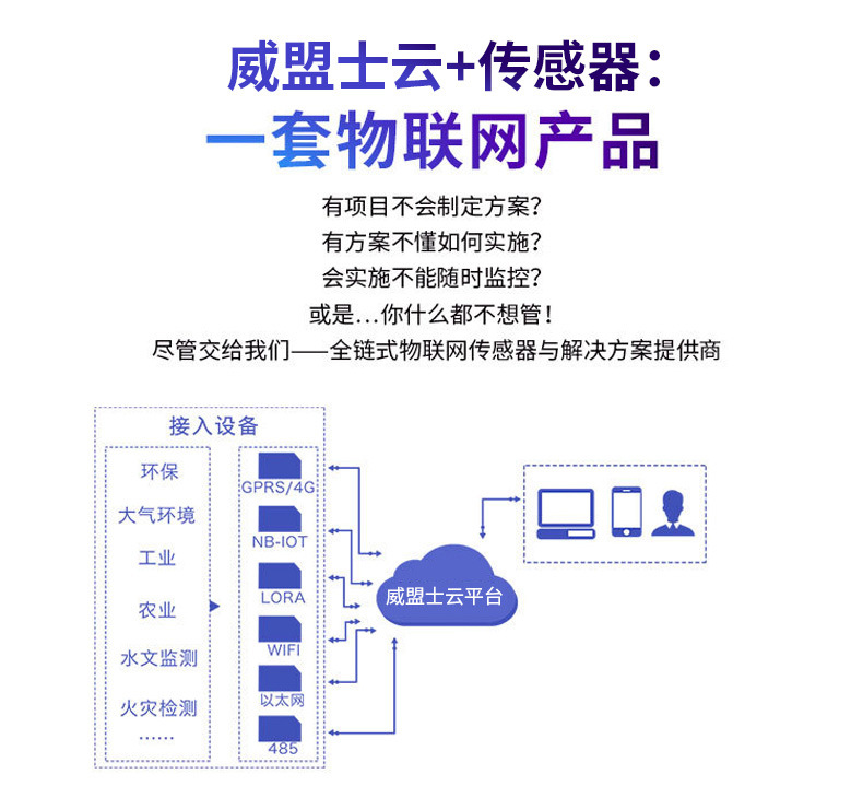 无线温湿度记录仪远程APP实时监控短信报警wifi温湿度计传感器详情19